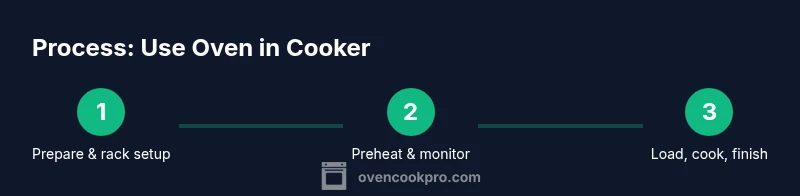 Process infographic showing steps to use oven in cooker